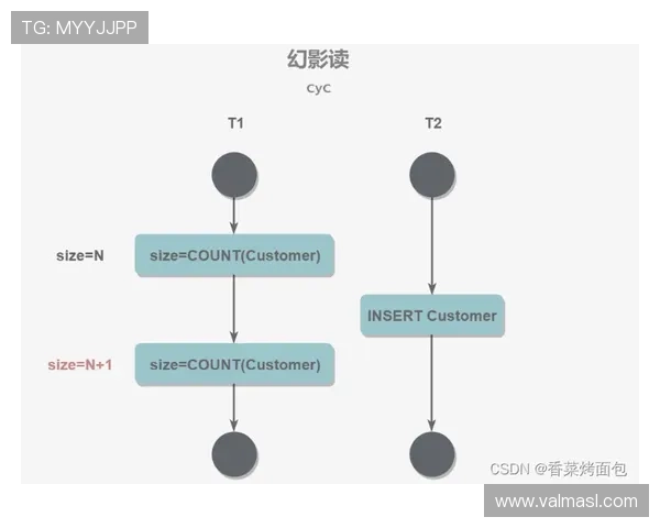 欧博登录流程详解，轻松掌握快速登录与账户管理技巧